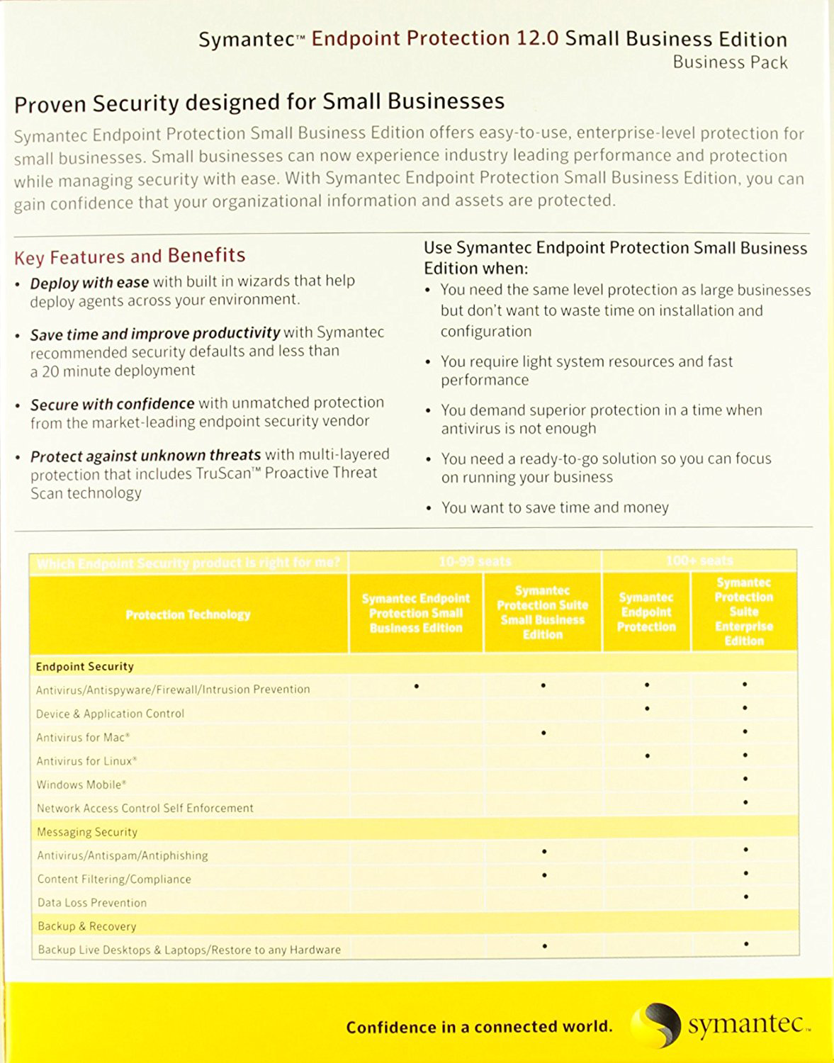 Symantec 20009966 - EndPoint Protection Small Business Edition Small Medium Business 12.0CD 5 user Bundle Business Pack Basic 12 mo (CD-Rom)