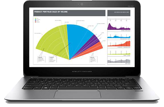 HP Elitebook FOLIO 1040 UMA i5-4300U 1040/14HD +AG