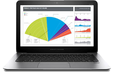 HP Elitebook FOLIO 1040 UMA i5-4300U 1040/14HD +AG